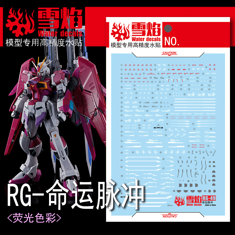 Model Stickers Waterglijsticke - Model Kit Nuke Matrix recensie en prijs