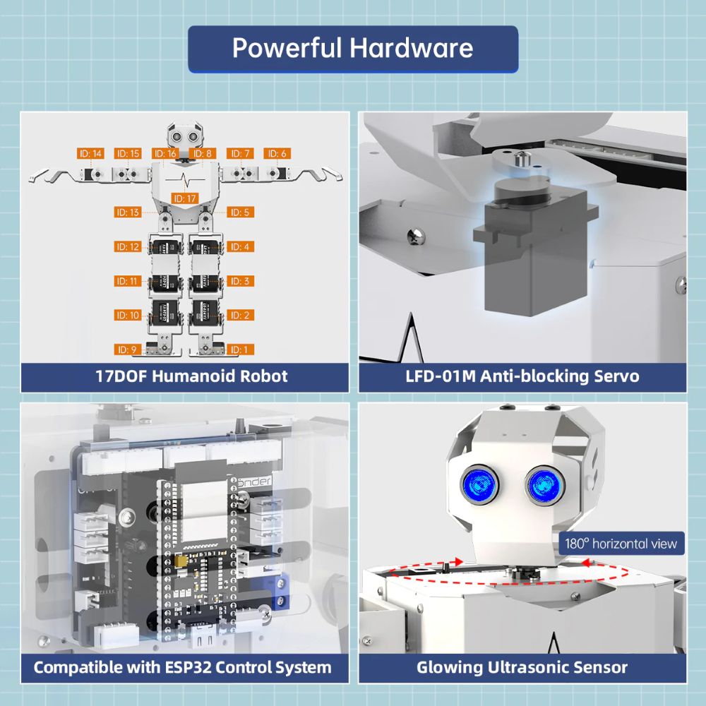 Hiwonder Tonybot Multimodale G - Model Kit Robot recensie en prijs
