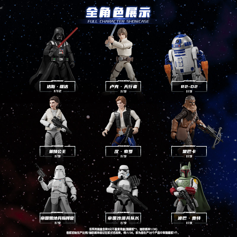 Blokees Star Wars Galaxy Vol.2 - Model Kit Action Figure recensie en prijs