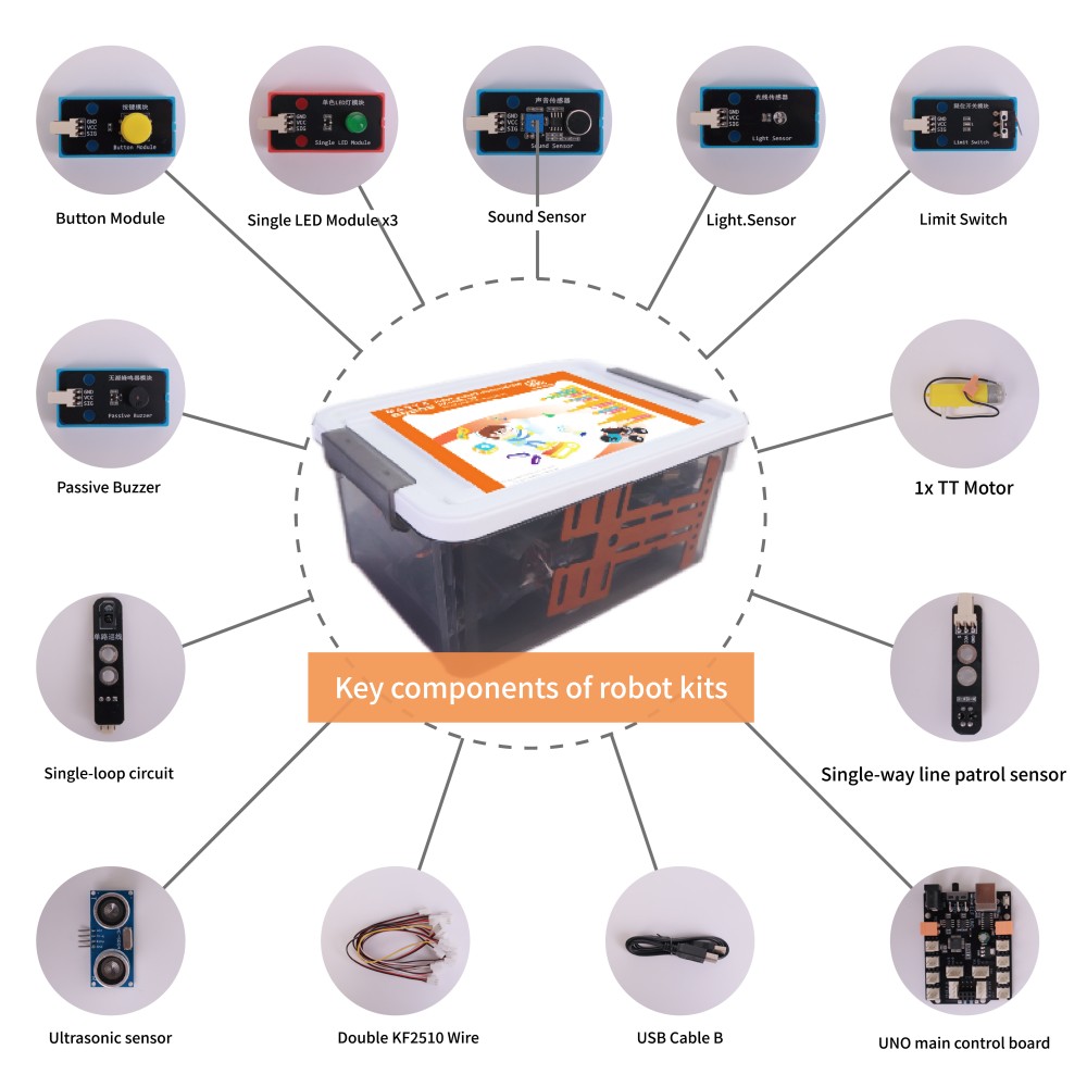 WEEEMAKE Senior Robotics Kit M - Model Kit Robot recensie en prijs
