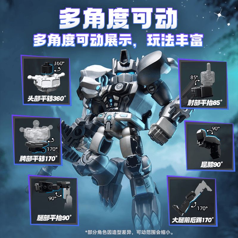BLOKEES Originele Transformers - Model Kit Action Figure recensie en prijs